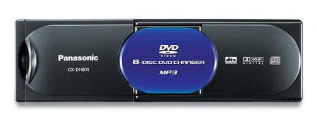 CX-DH801N (magazie CD / DVD)
