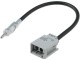 Adaptor antena radio