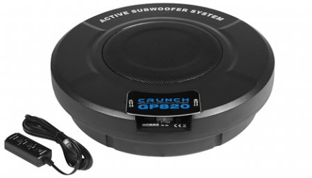 GP820