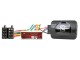 Adaptor comenzi voland Ford CTSFO 012.2