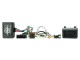 Adaptor comenzi volan Ford CTSFO 013.2