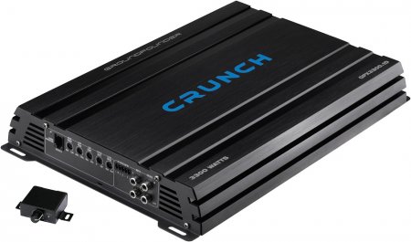 GPX 3300.1D