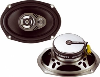 GZRF 6900P
