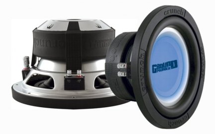 Ground Pounder GP10D2