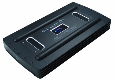 GP 1000.2