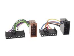 Cablaj adaptor Jaguar-ISO M418623