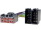 Cablaj adaptor ISO-Volvo M461533