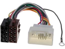 Cablaj adaptor Mitsubishi-ISO M A-MT-ISO/03