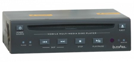 IVMDVD