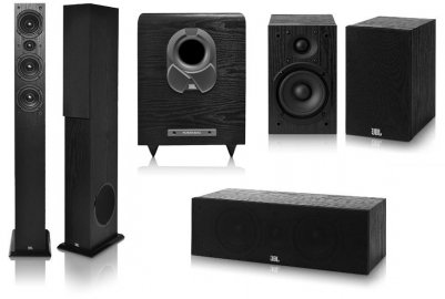 Loft SYS 5.1