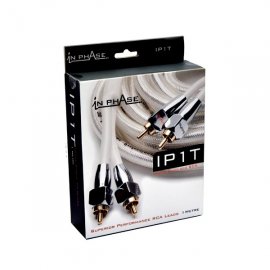 IP1T