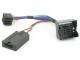 Adaptor comenzi volan FORD CTSFO002.2