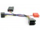 Digitaldynamic SWR-KIA 01
