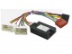Digitaldynamic SWR-KIA 03