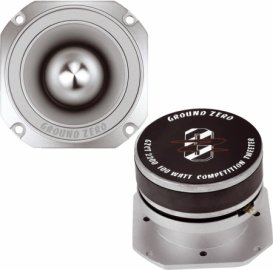 GZCT 2200