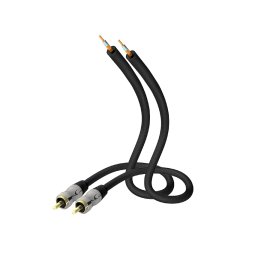 Digital Coaxial Deluxe 1.5m