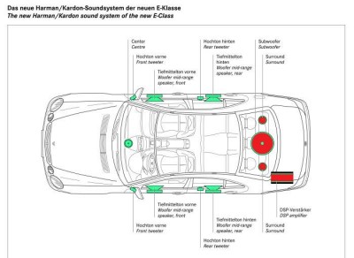 mercedes-w211-zeichnung_770550.jpg