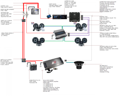 Schema (2) GP.png