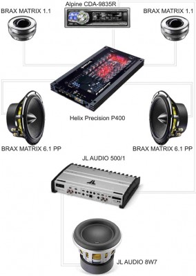 Schema_Audio_Polo..jpg