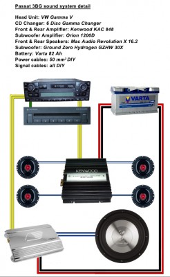 soundsystem.jpg