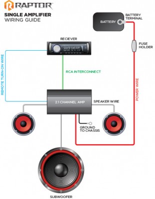 Wiring-Guide-SingleAmp.jpg